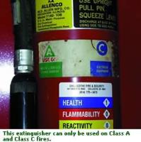 Fire Extinguisher With Placard
